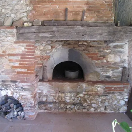 Penzion Domaine De La Borie Neuve Bellegarde-Marsal