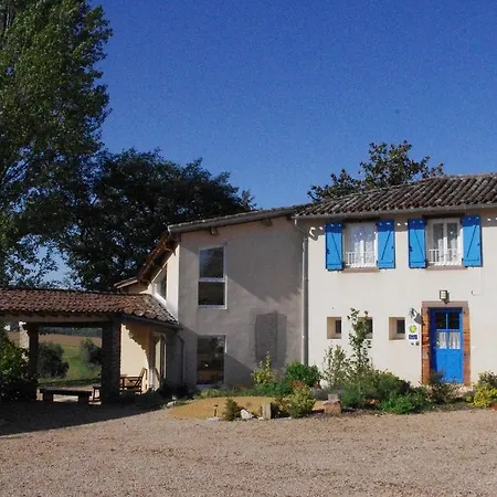 Penzion Domaine De La Borie Neuve Bellegarde-Marsal