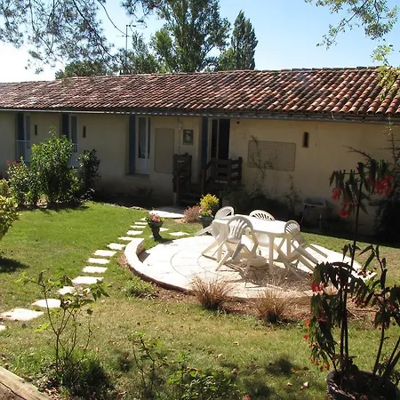 Domaine De La Borie Neuve Penzion Bellegarde-Marsal